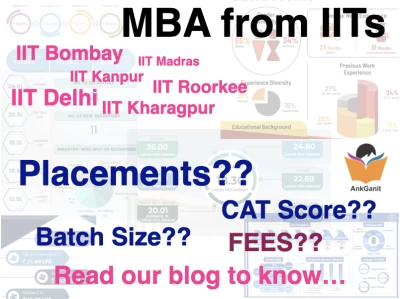 MBA from IITs