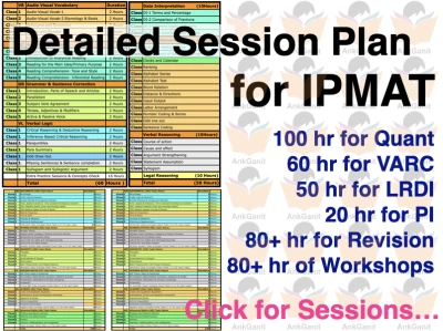 AnkGanit Classes for IPMAT
