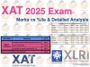 XAT 2025 Expected Marks vs %ile