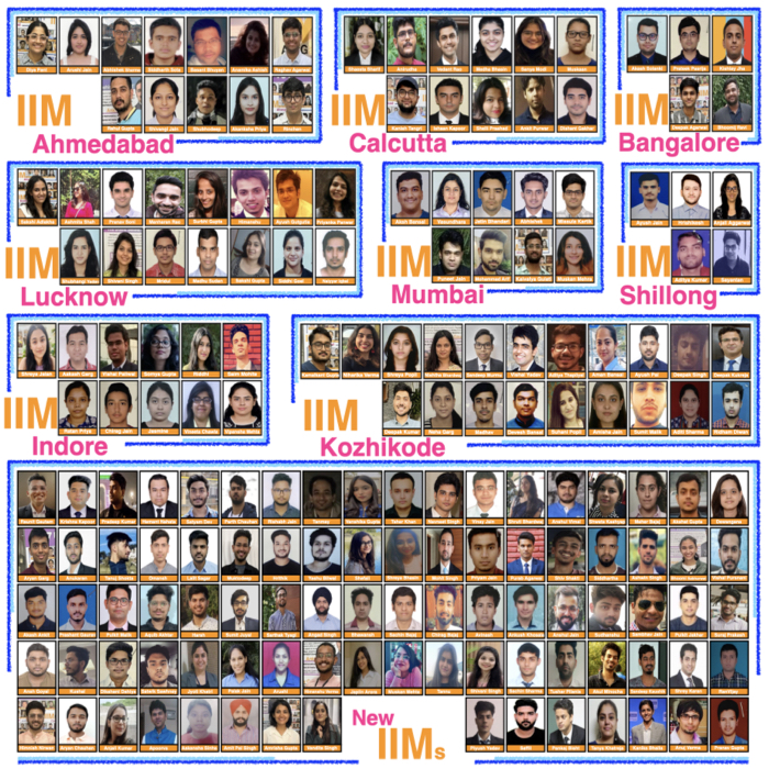  CAT Class Teachers for IIMs