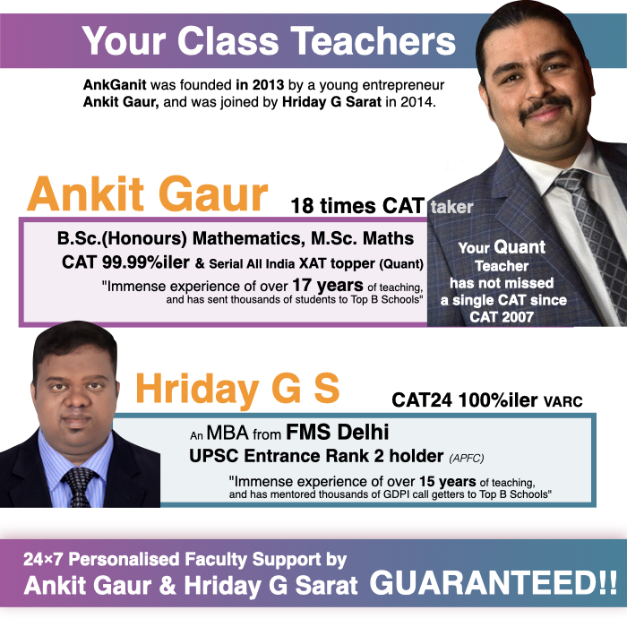 CP Center Class Teachers for IIMs
