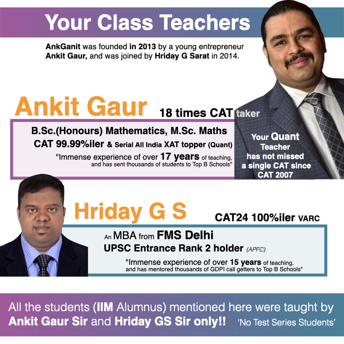  CAT Class Teachers for IIMs