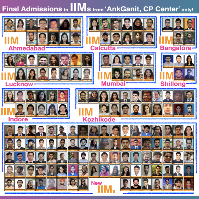  Trainers & IIMs Admissions