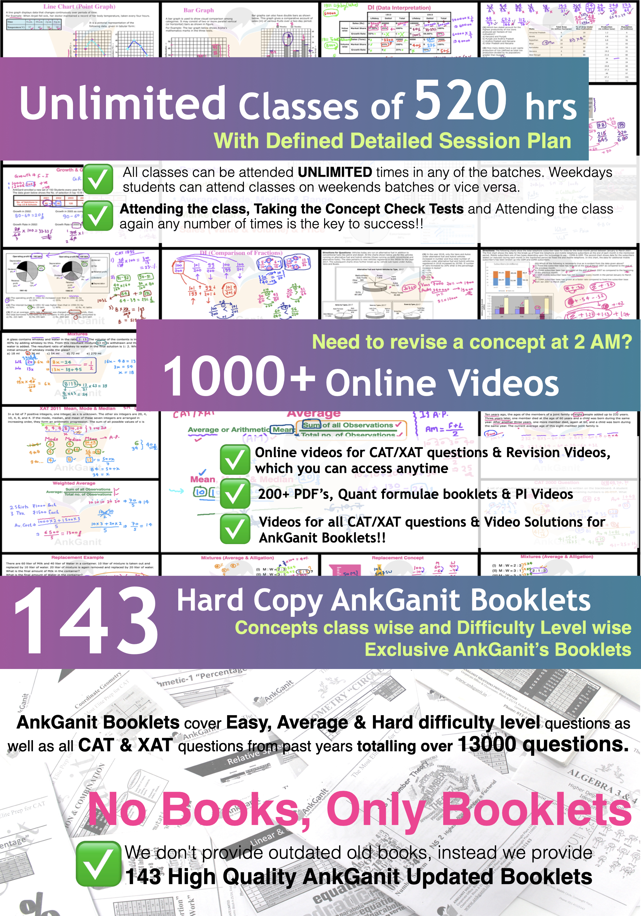  Exclusive Online Support, Tests and Analysis